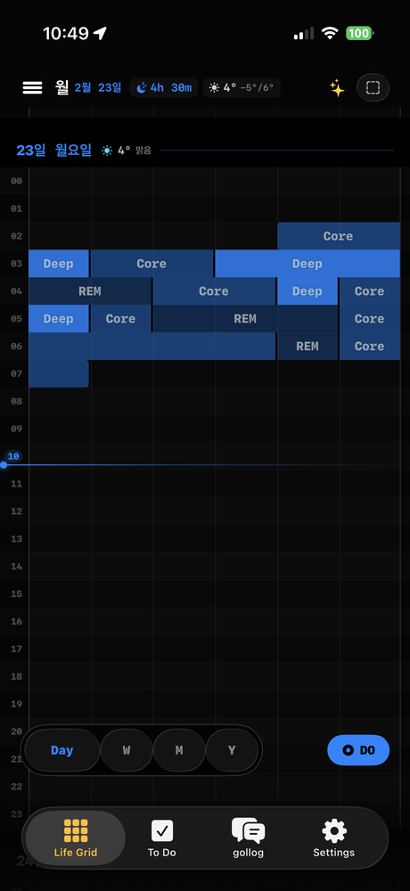gollog vista diaria — etapas de sueño, bloques de tiempo